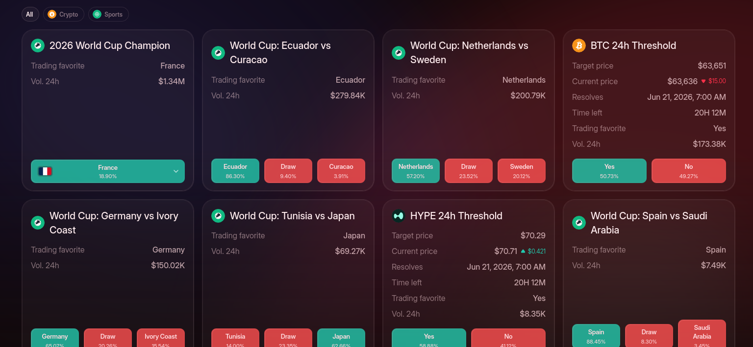 Vantic app